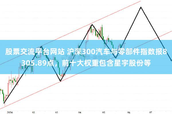 股票交流平台网站 沪深300汽车与零部件指数报8305.89点，前十大权重包含星宇股份等