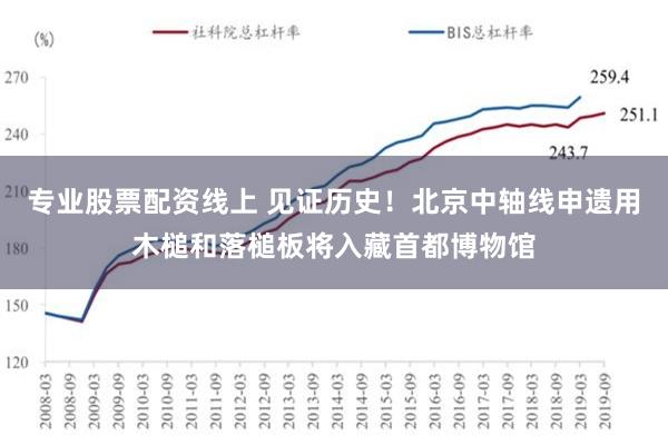 专业股票配资线上 见证历史！北京中轴线申遗用木槌和落槌板将入藏首都博物馆