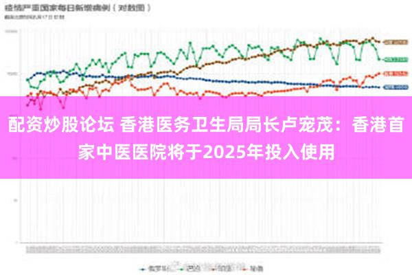 配资炒股论坛 香港医务卫生局局长卢宠茂：香港首家中医医院将于2025年投入使用