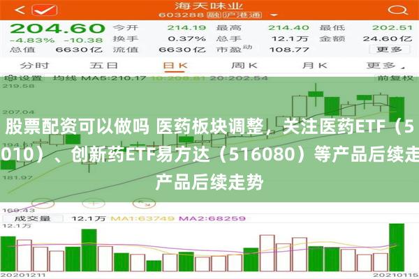 股票配资可以做吗 医药板块调整，关注医药ETF（512010）、创新药ETF易方达（516080）等产品后续走势