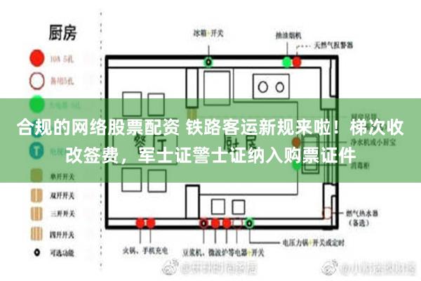 合规的网络股票配资 铁路客运新规来啦！梯次收改签费，军士证警士证纳入购票证件