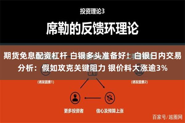 期货免息配资杠杆 白银多头准备好！白银日内交易分析：假如攻克关键阻力 银价料大涨逾3%