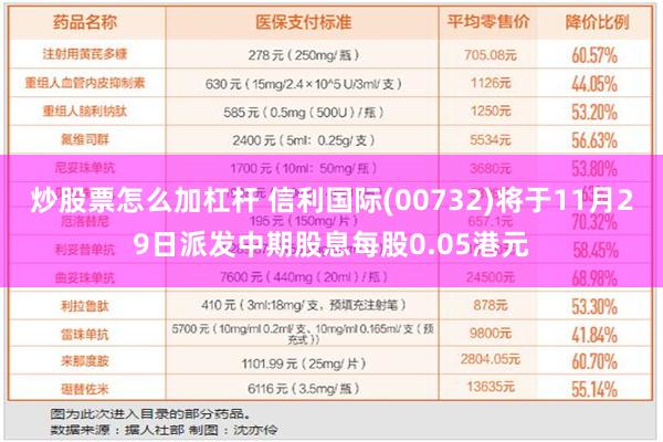 炒股票怎么加杠杆 信利国际(00732)将于11月29日派发中期股息每股0.05港元