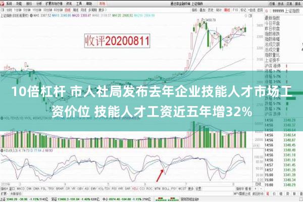 10倍杠杆 市人社局发布去年企业技能人才市场工资价位 技能人才工资近五年增32%