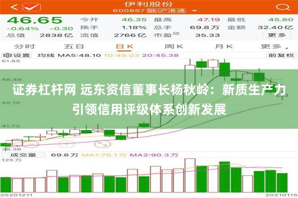 证券杠杆网 远东资信董事长杨秋岭：新质生产力引领信用评级体系创新发展