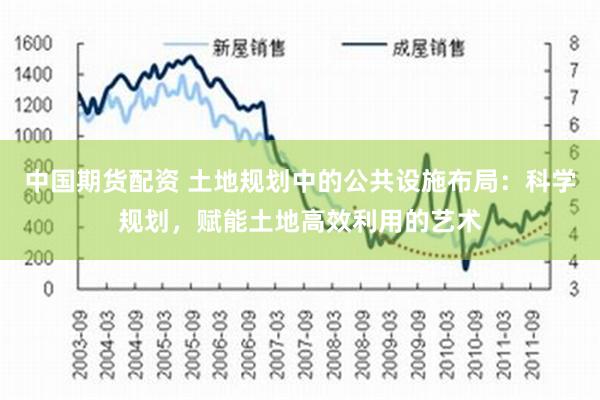 中国期货配资 土地规划中的公共设施布局：科学规划，赋能土地高效利用的艺术