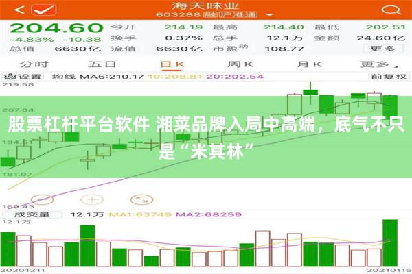 股票杠杆平台软件 湘菜品牌入局中高端，底气不只是“米其林”