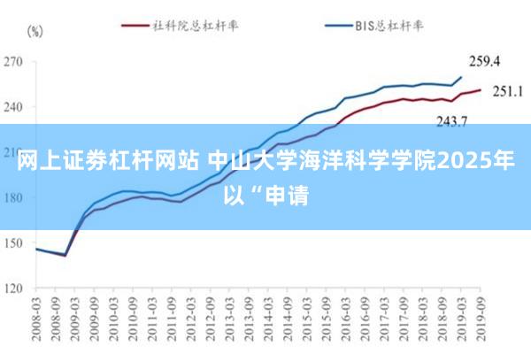 网上证劵杠杆网站 中山大学海洋科学学院2025年以“申请