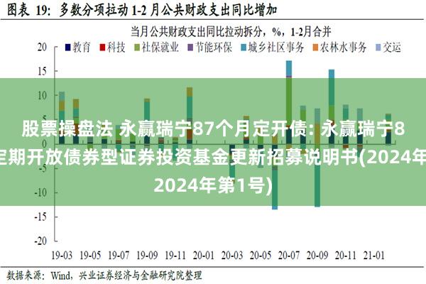 股票操盘法 永赢瑞宁87个月定开债: 永赢瑞宁87个月定期开放债券型证券投资基金更新招募说明书(2024年第1号)