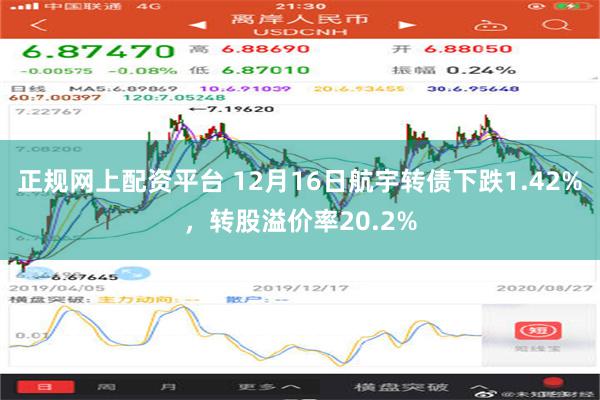 正规网上配资平台 12月16日航宇转债下跌1.42%，转股溢价率20.2%