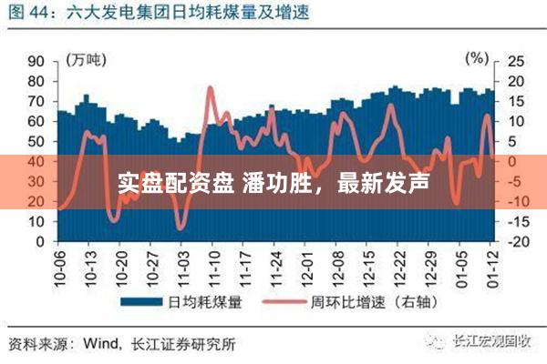 实盘配资盘 潘功胜，最新发声