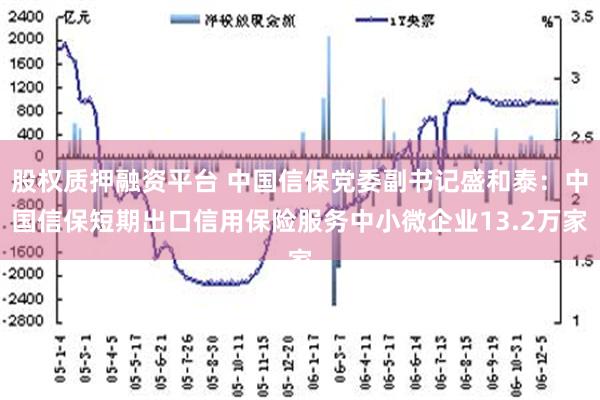 股权质押融资平台 中国信保党委副书记盛和泰：中国信保短期出口信用保险服务中小微企业13.2万家